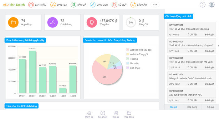Top 9 phần mềm bán hàng offline tốt và miễn phí hiện nay