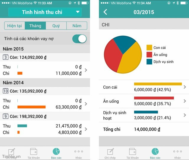 TOP 9 ứng dụng quản lý chi tiêu hiệu quả nhất hiện nay