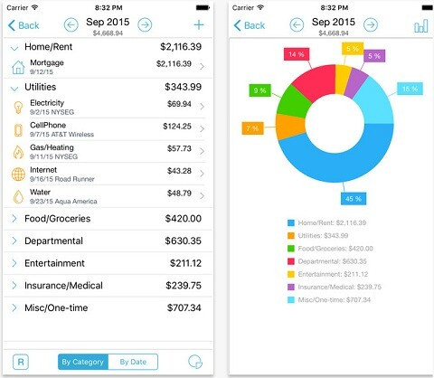 TOP 9 ứng dụng quản lý chi tiêu hiệu quả nhất hiện nay